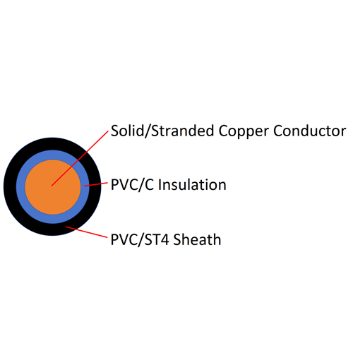 60227 IEC 10(BVV) Light PVC Sheathed Cable